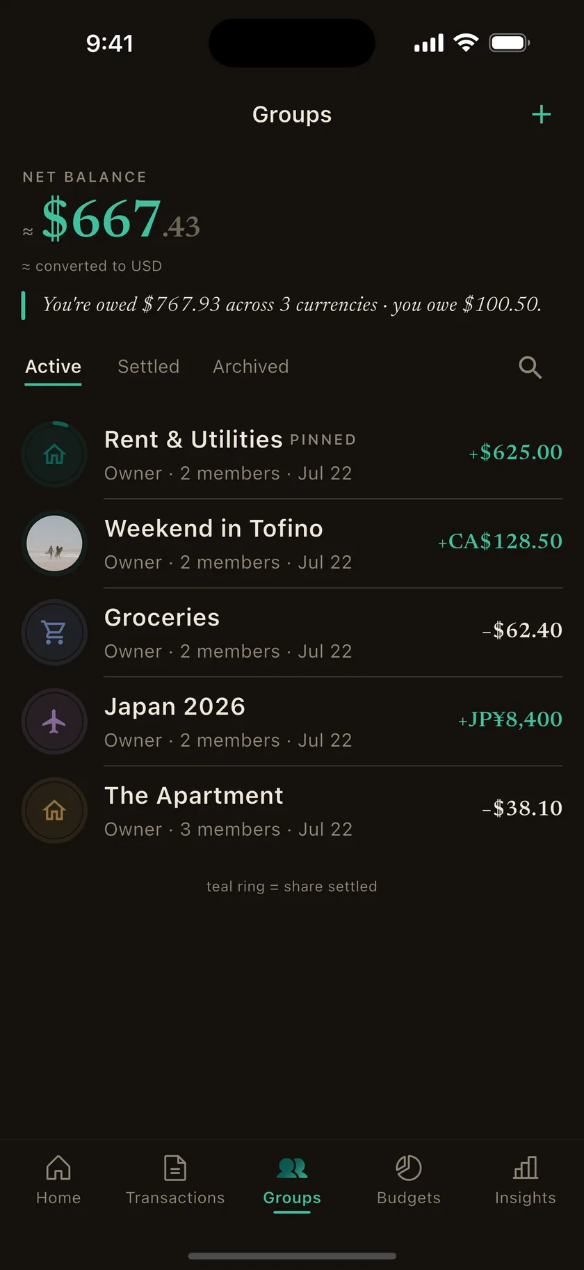 Groups list