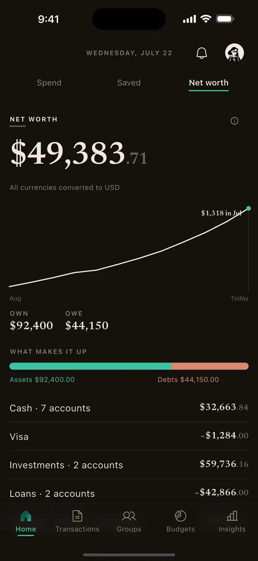 Net worth across currencies