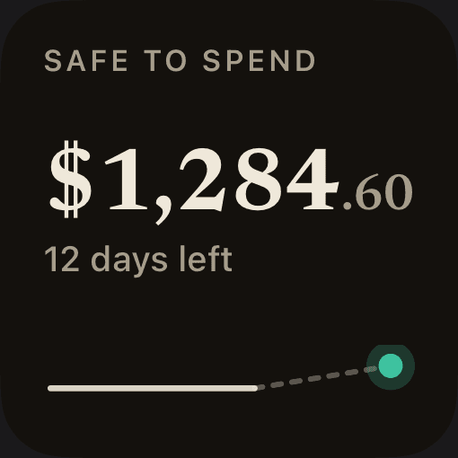 Zeteo Safe to Spend widget on iPhone showing $1,284.60 with 12 days left in the month