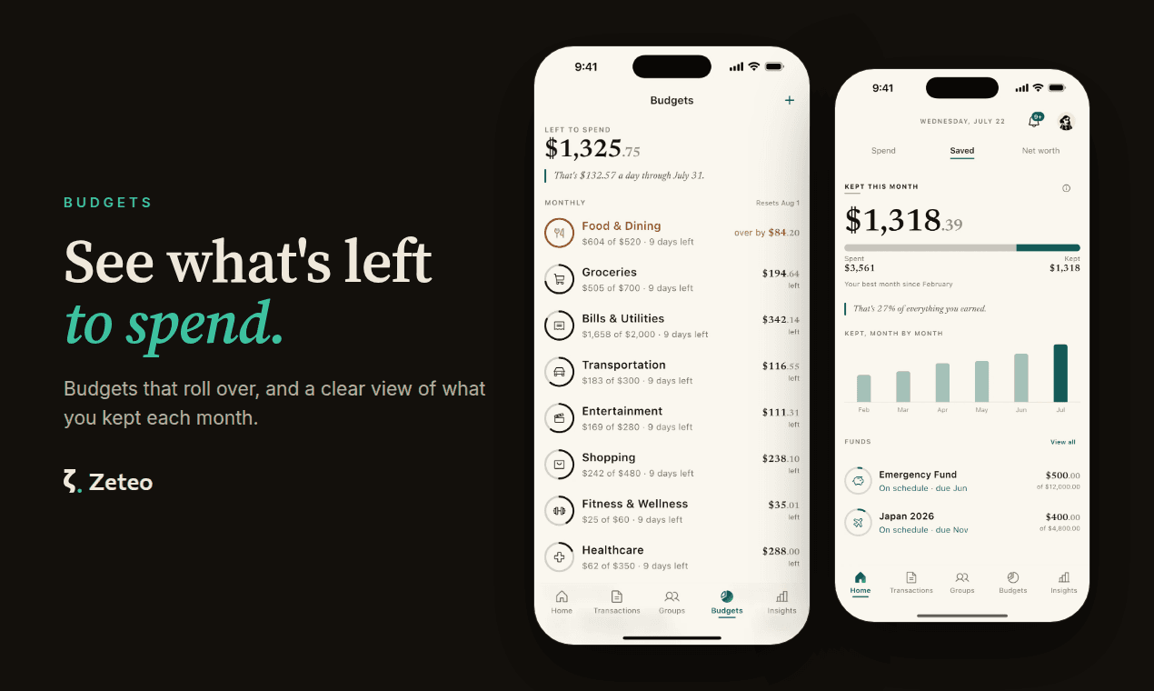 See what's left to spend. Budgets by category.