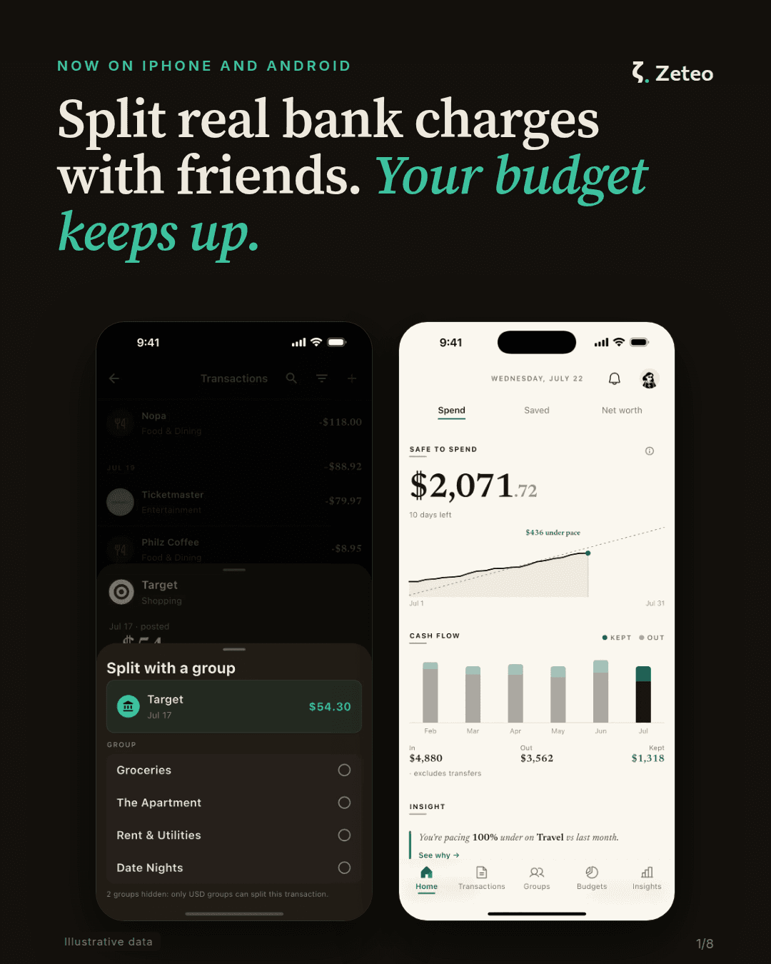Split real bank charges with friends. Your budget keeps up.