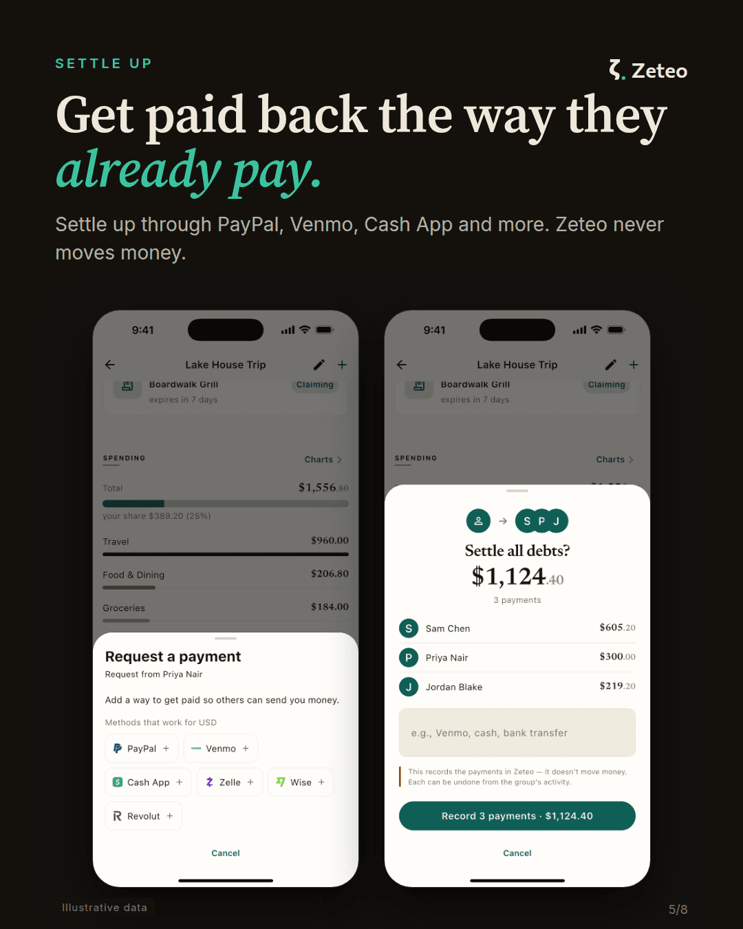 Get paid back the way they already pay. The settle-up screen.