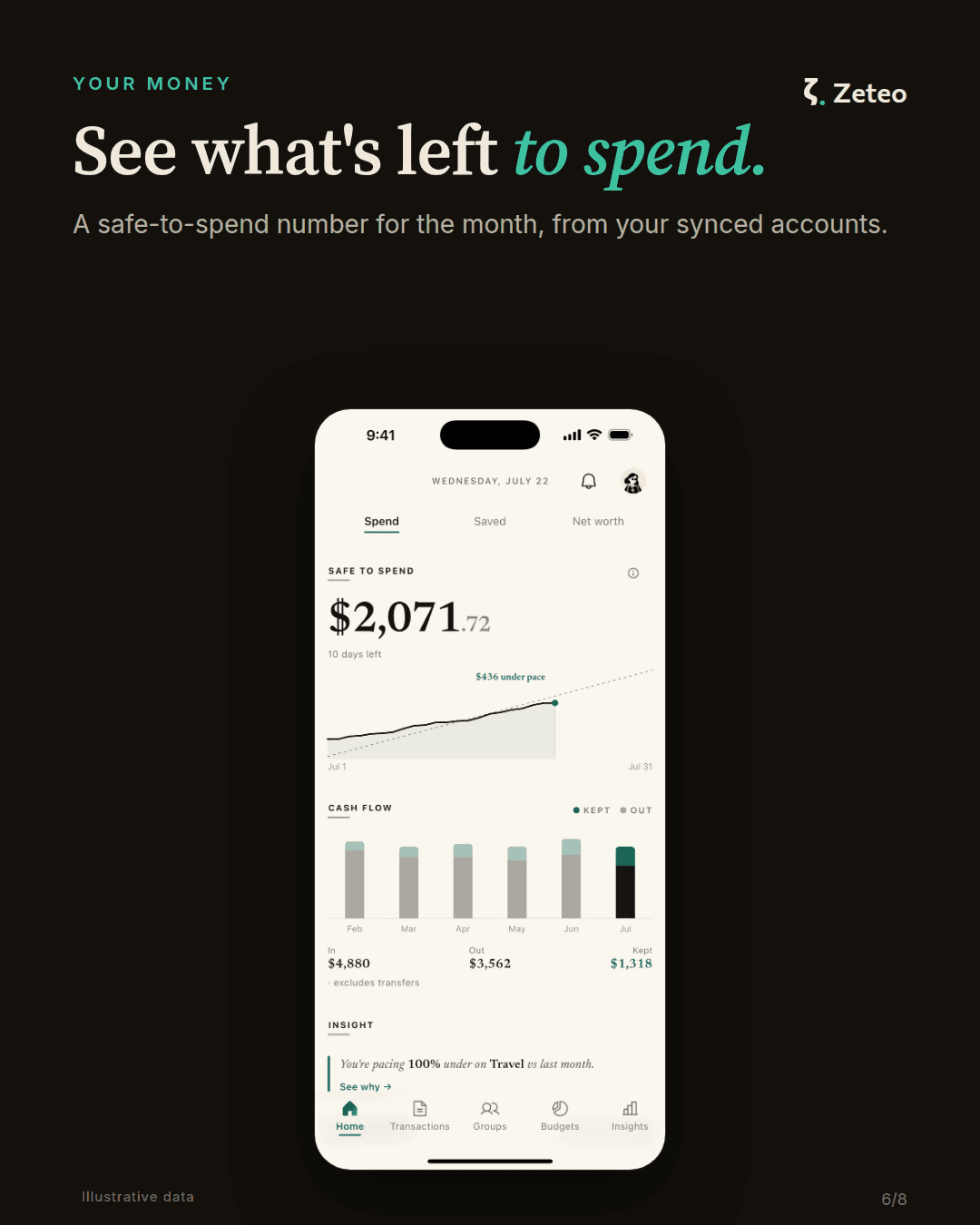 See what's left to spend. The safe-to-spend number for the month.