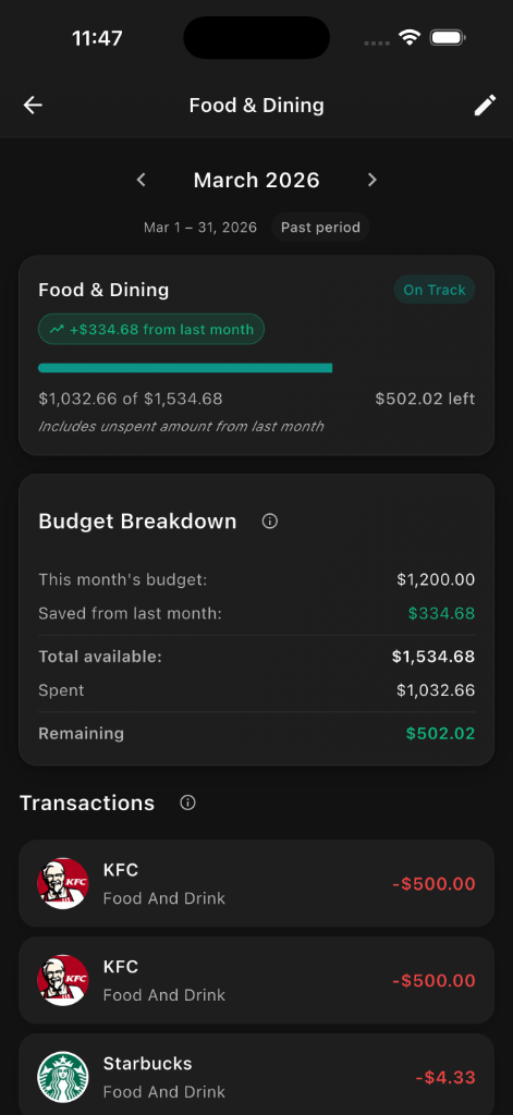 Budgets