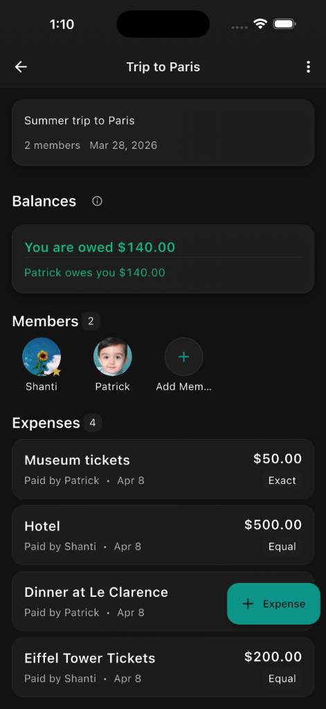 Group splits